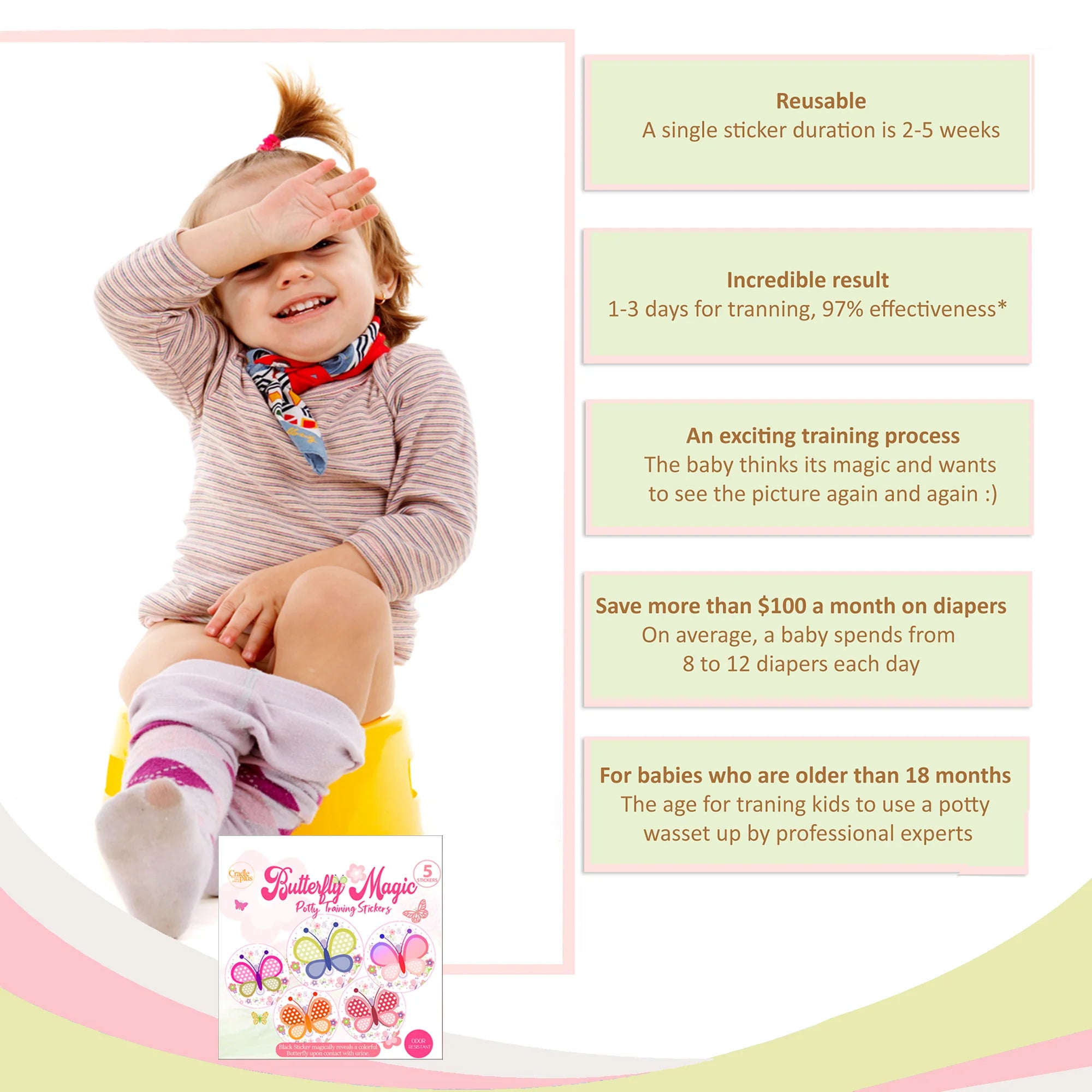 Magic Potty Sticker | Butterfly Design