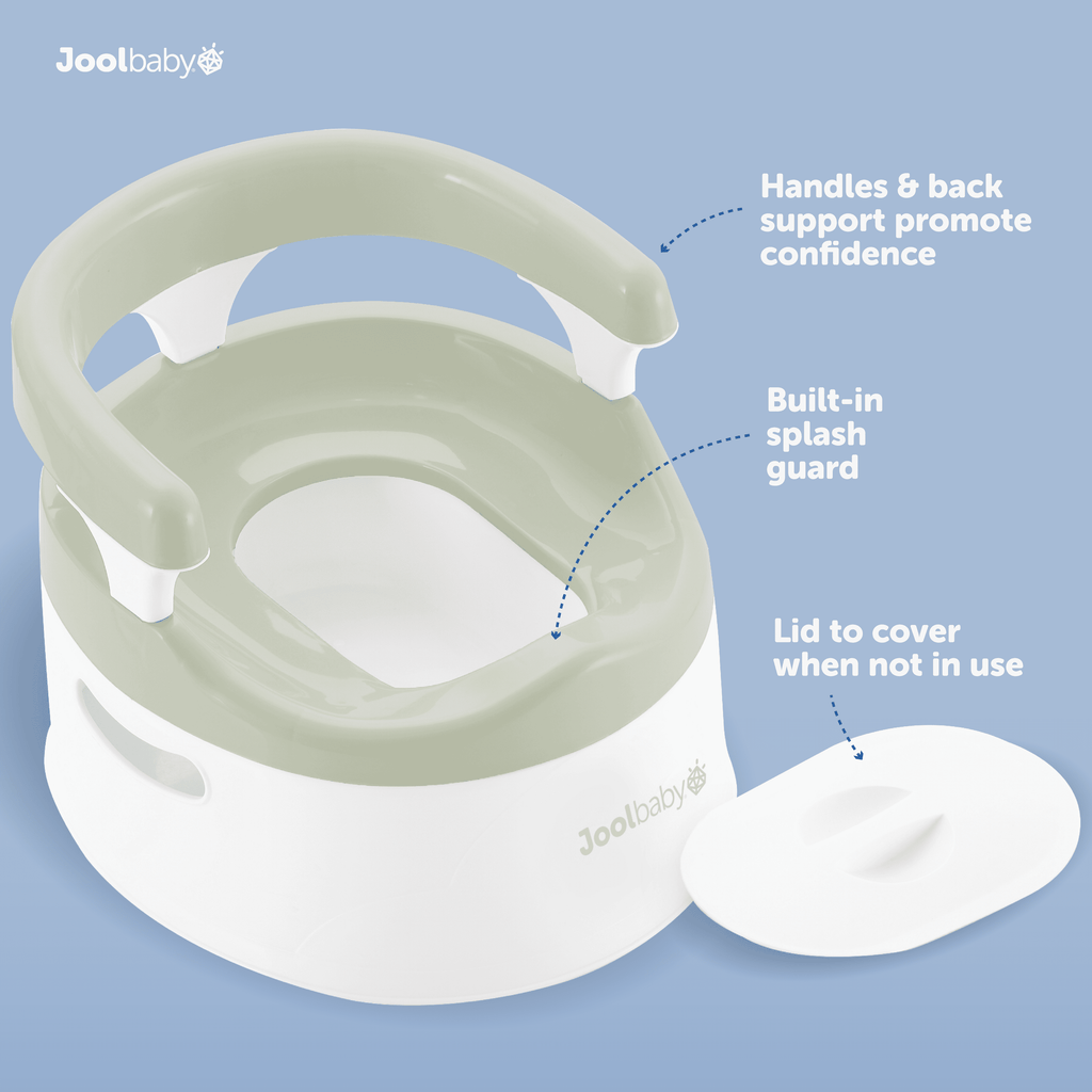 Potty Chair for Toddler Toilet Training - Splash Guard & Back Support (Sage)