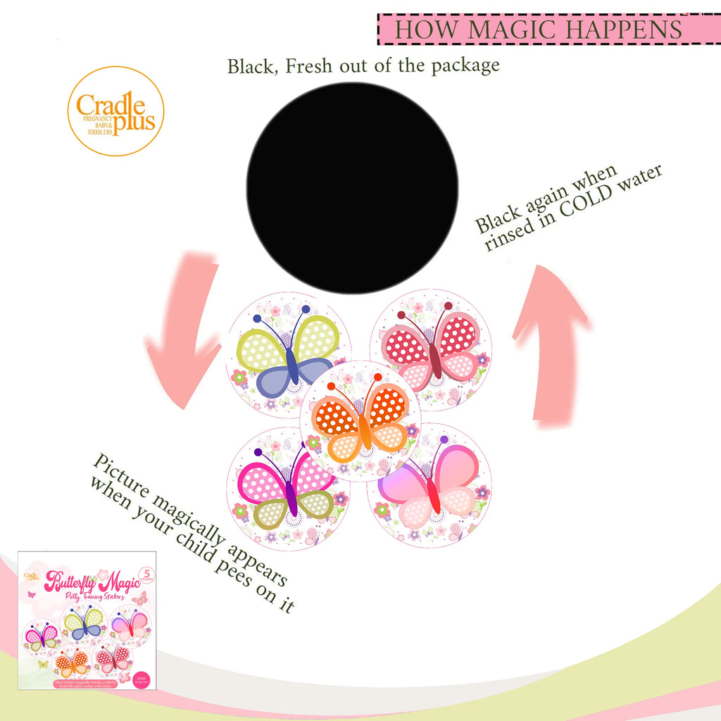 Magic Potty Sticker | Butterfly Design